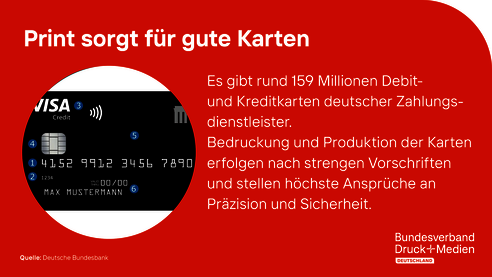 2024-05-24_PMMD_Print_sorgt_fuer_gute_Karten.png