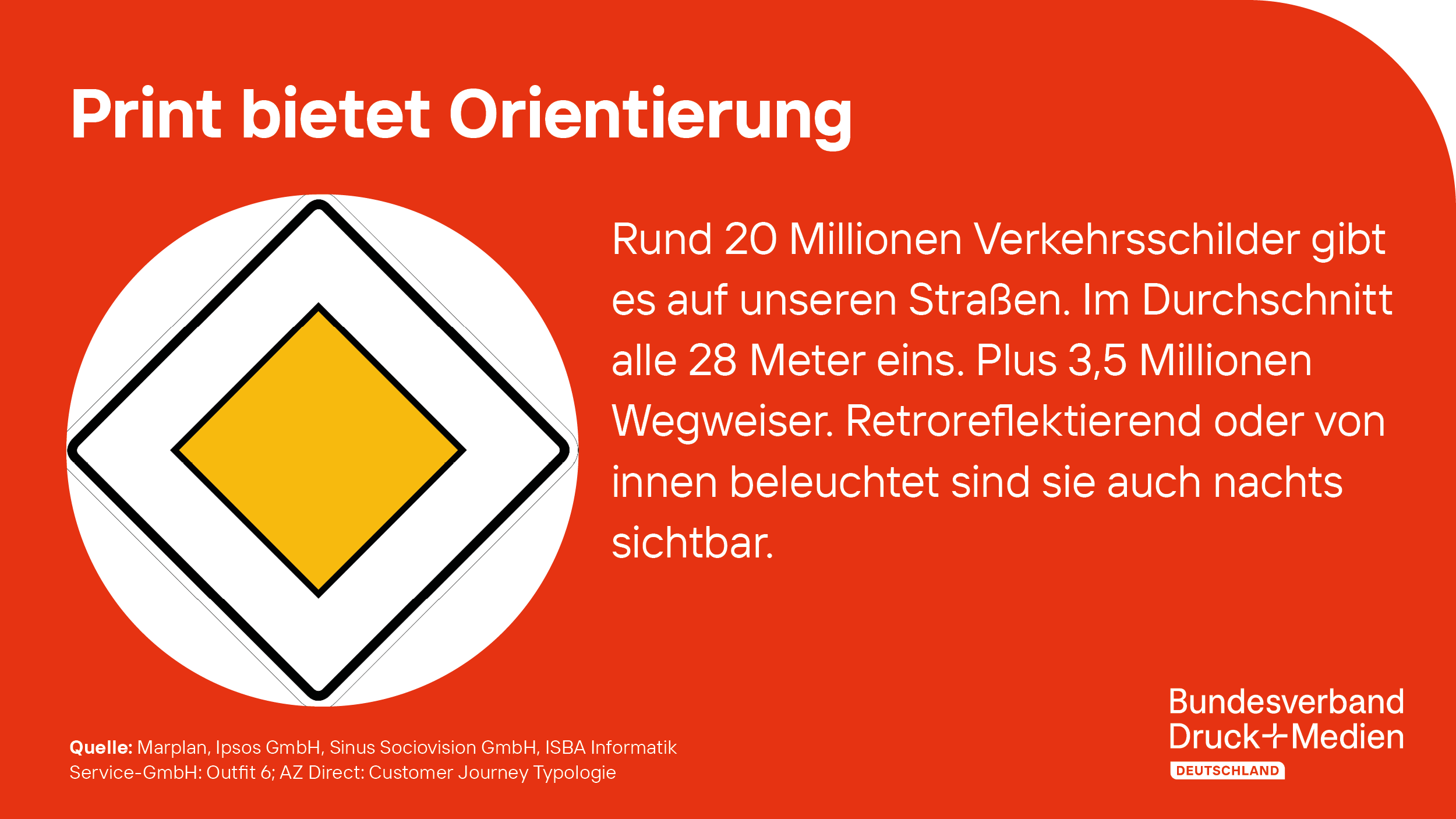 2023-04-05_PMMD_Print_bietet_Orientierung.png