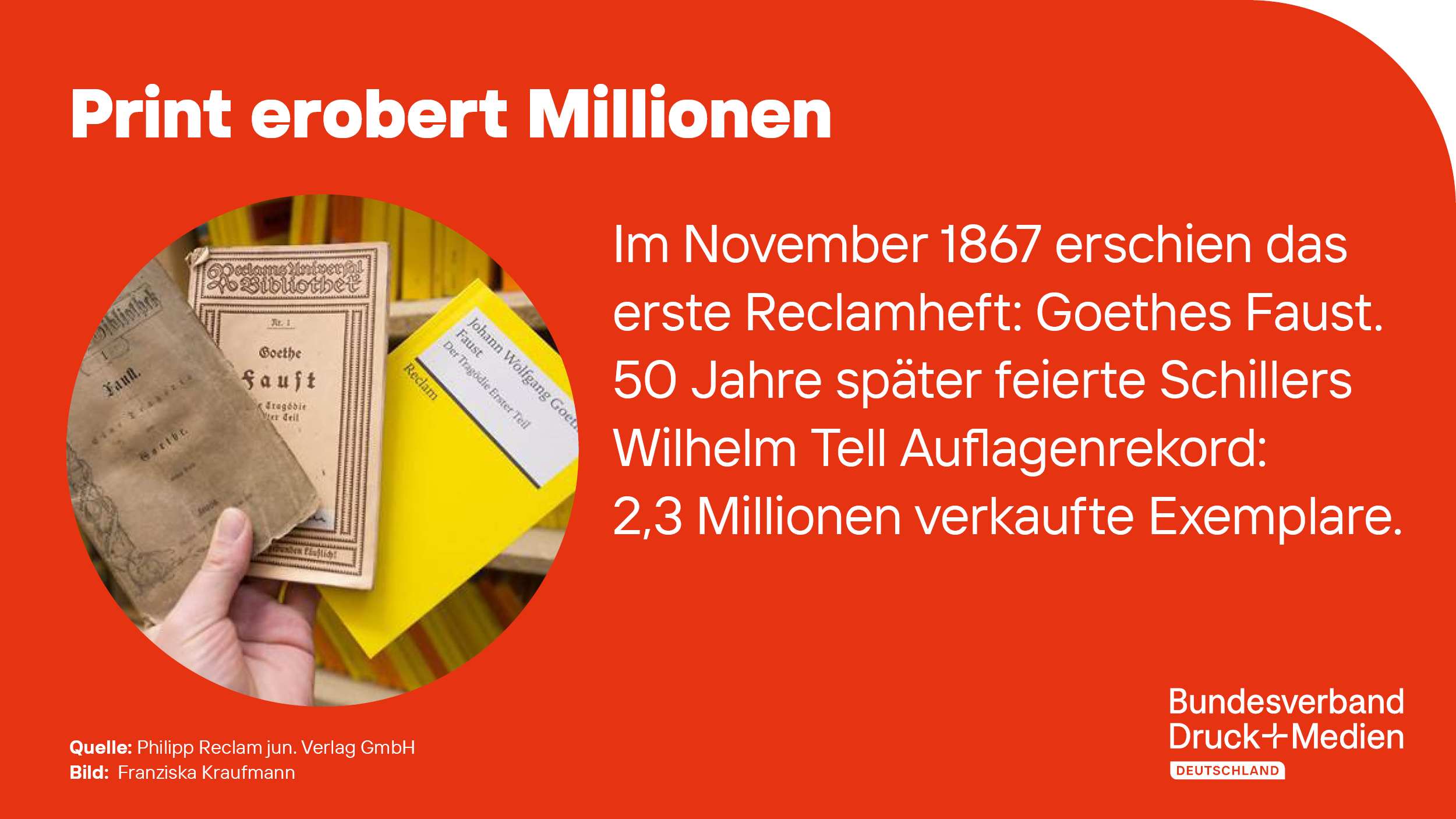2023-04-05_PMMD_Print_erobert_Millionen.png