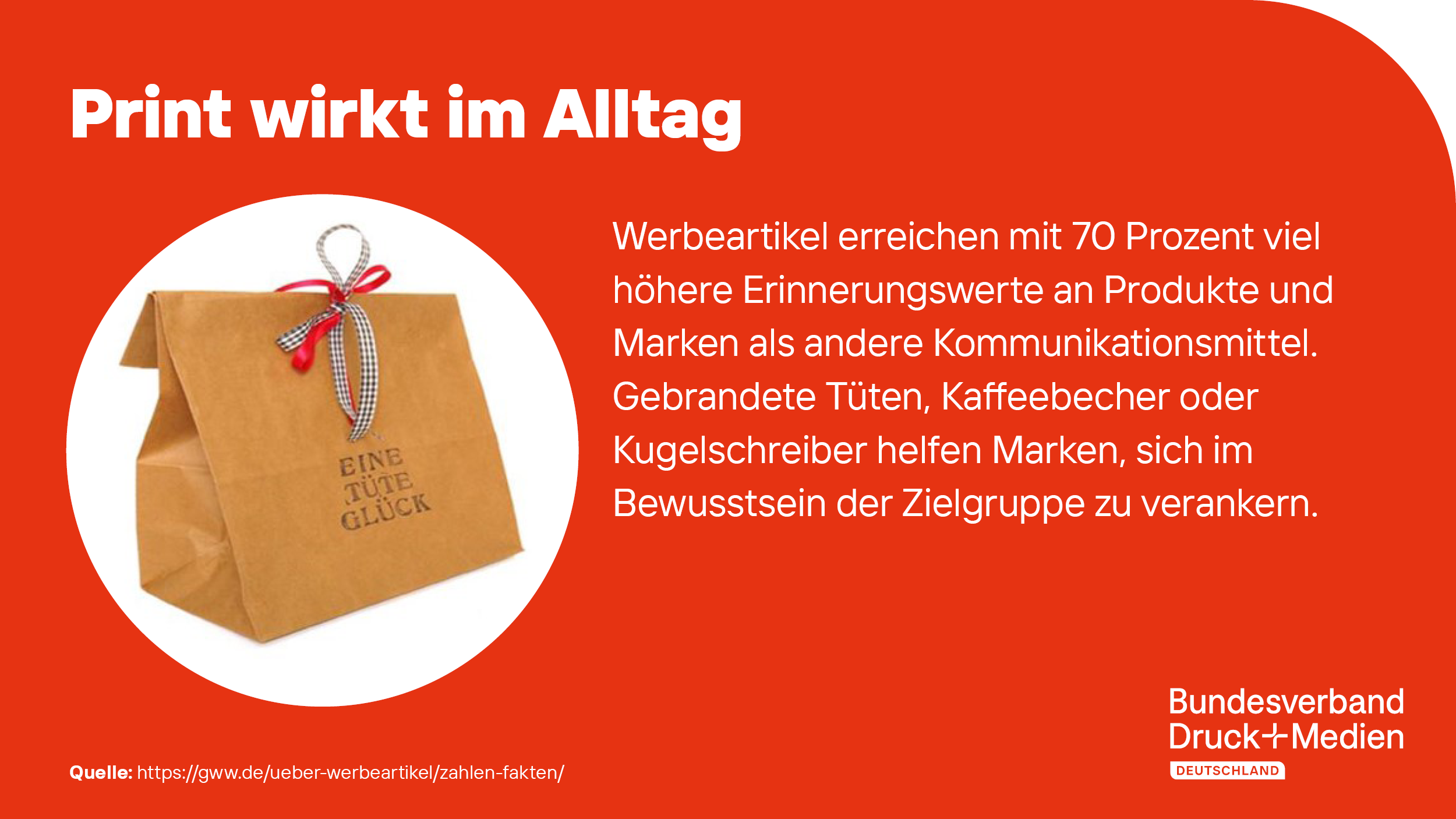 2023-04-05_PMMD_Print_wirkt_im_Alltag.png