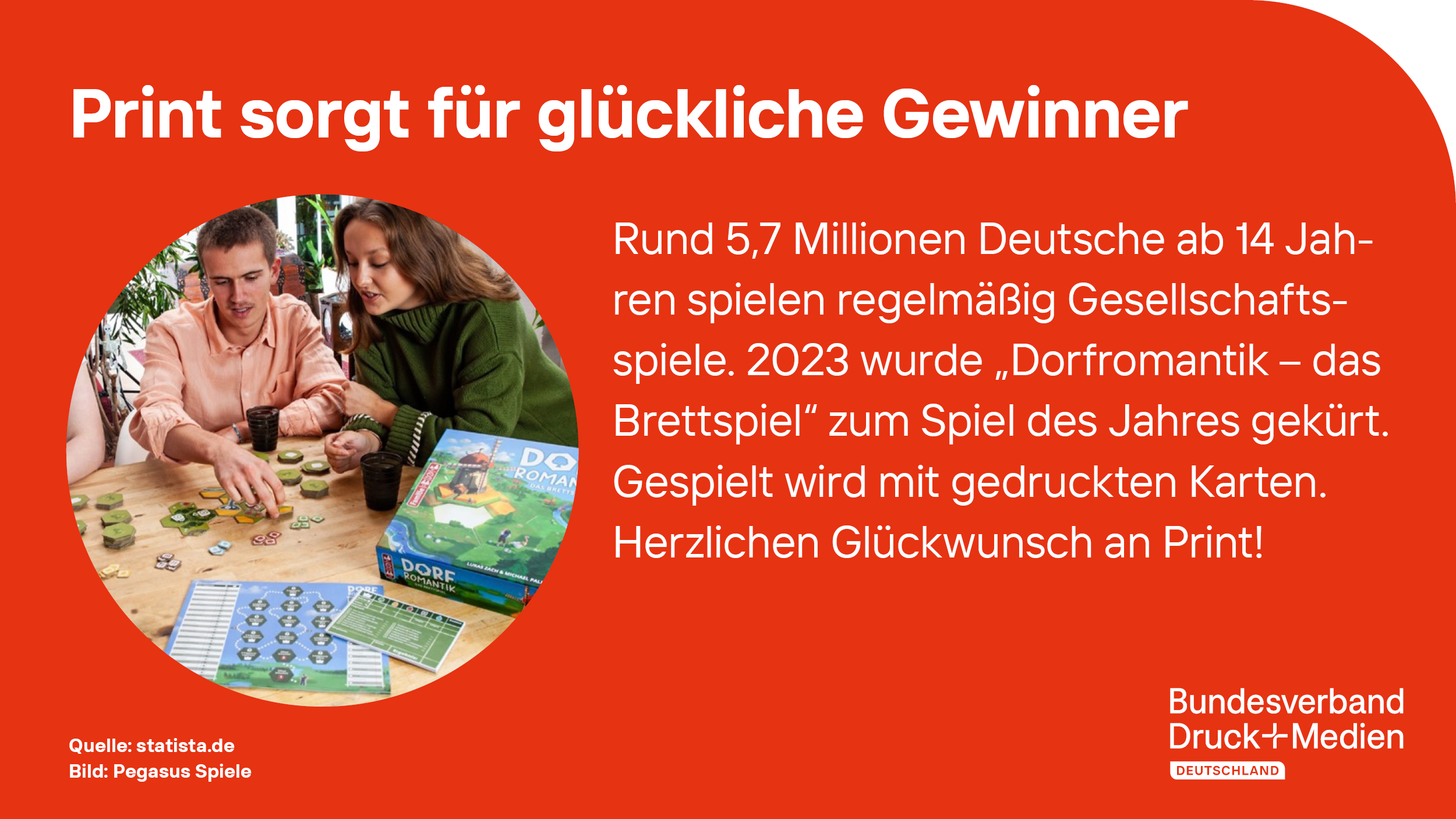 2024-01-17_PMMD_Print_sorgt_fuer_glueckliche_Gewinner.png