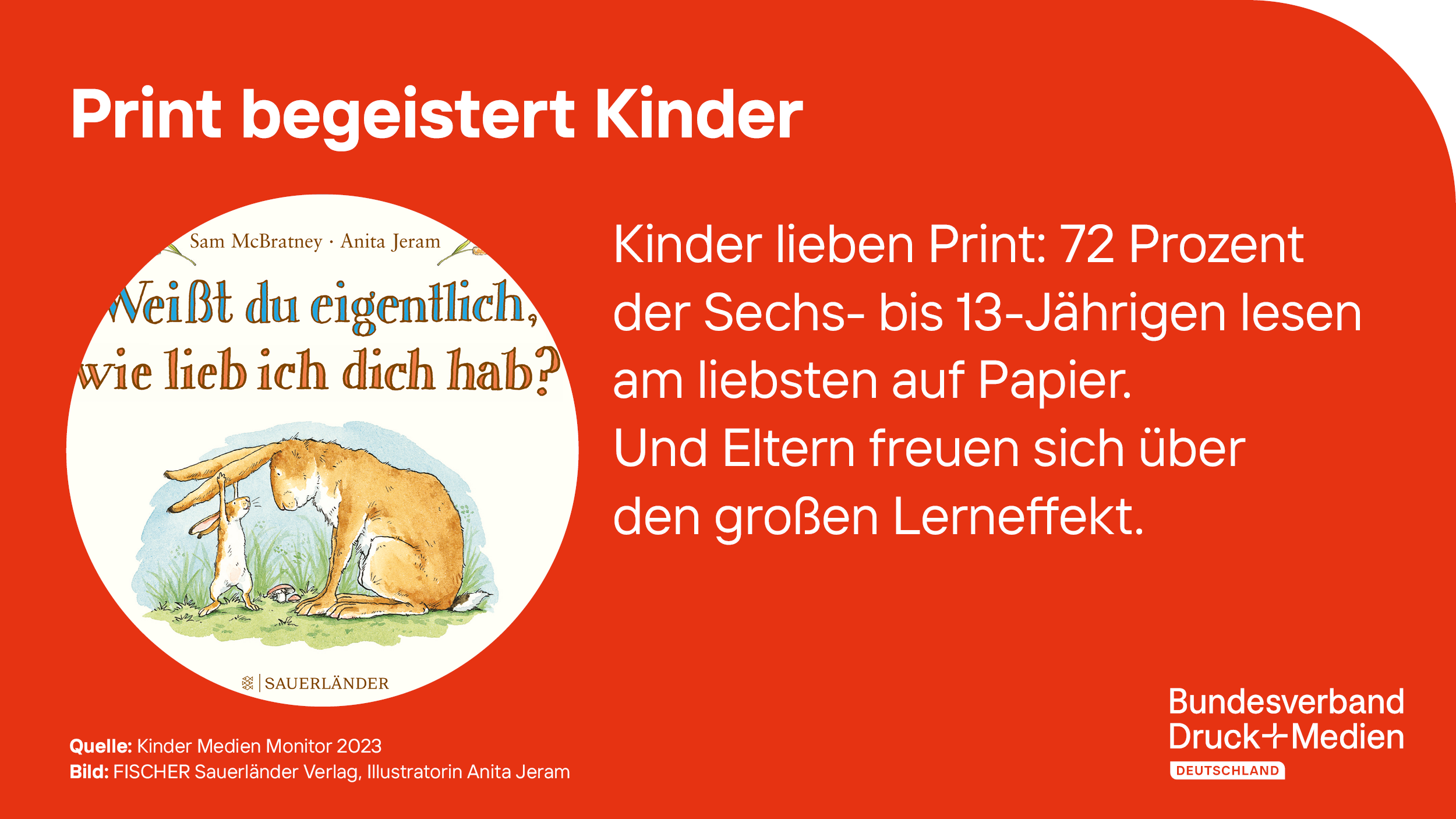 2024-05-24_PMMD_Print_begeistert_Kinder.png